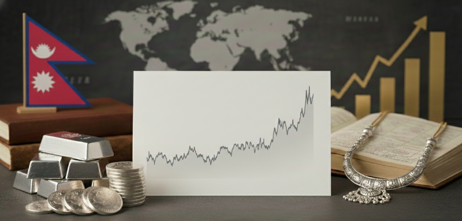 Silver price history chart in Nepal
